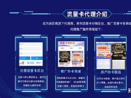 成为流量卡代理商,开启财富新纪元