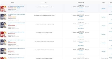 代理流量卡,成为通信市场的赢家