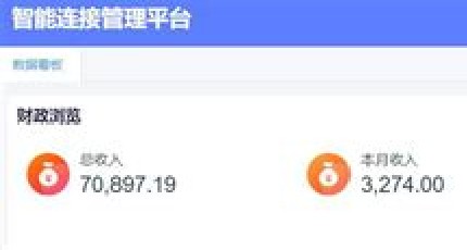 代理流量卡,在通信领域崭露头角
