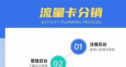代理流量卡,挖掘通信市场的财富宝藏