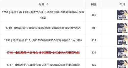 流量卡代理,通信行业的赚钱秘籍