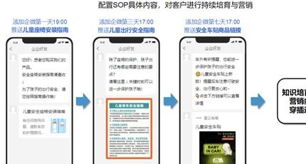 0 基础创业指南:流量卡代理的客户分层运营策略