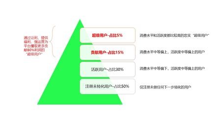 流量卡代理新玩法:异业合作的资源置换模式