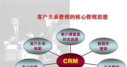 流量卡代理赚钱逻辑:客户生命周期管理策略
