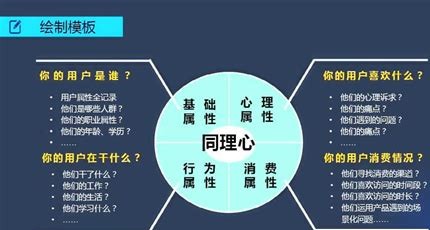 流量卡代理实战：如何快速找到精准客户群体
