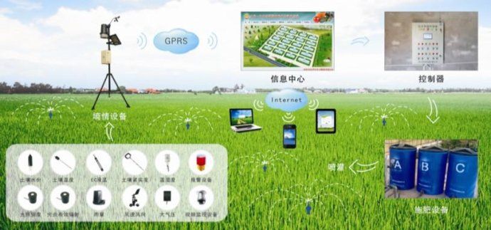 物联卡的费用方面的话，<a href="https://www.gzhrzc.cn">众创通信</a>，主要是按照流量进行收费的，而且不同厂商的<a href="http://www.gzhrzc.cn">物联网</a>卡的收费标准不一样，代理和批发以及个人使用的都不一样，<a href="https://www.gzhrzc.cn">物联卡</a>，<a href="https://www.gzhrzc.cn">流量卡</a>，做代理可以分配<a href="http://www.gzhrzc.cn">物联网</a>卡的流量。[物联网<a href="http://www.gzhrzc.cn">流量卡</a>哪家的便宜些